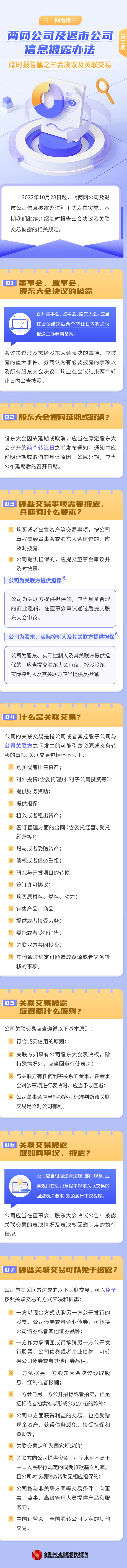 一图看懂退市规则——两网公司及退市公司信息披露办法（2）