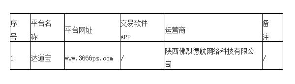 防非宣传风险警示3